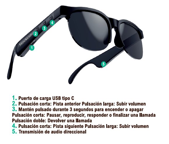 Gafas de Sol con Altavoz Integrado