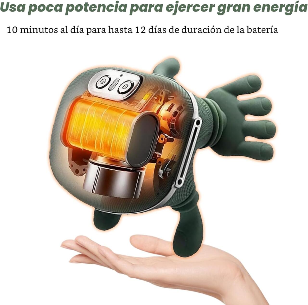 Masajeador Cervical y Espalda 4D Mano Biónica